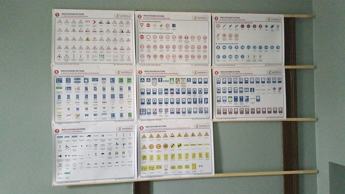Indicatoare și reguli de circulație